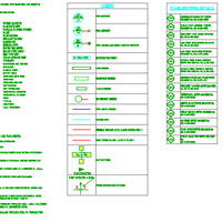 Tablas y textos en AutoCAD