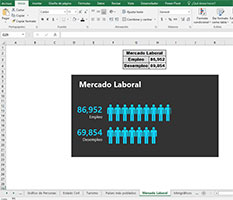 Ejemplo del curso Excel Pro