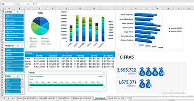 Ejemplo del curso Excel Pro