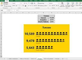 Ejemplo del curso Excel Pro